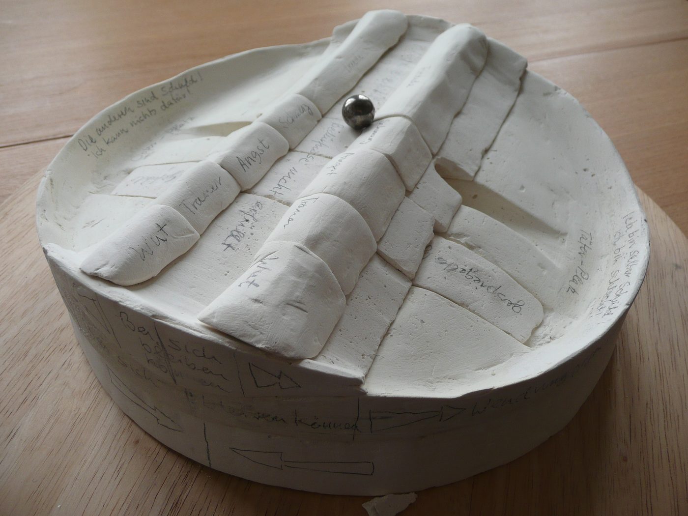 Das Gipsmodell des Bergmodells mit Beschriftungen und Kugel